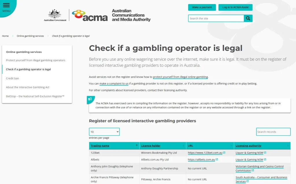 ACMA gambling operator register used to check Australian licensing status